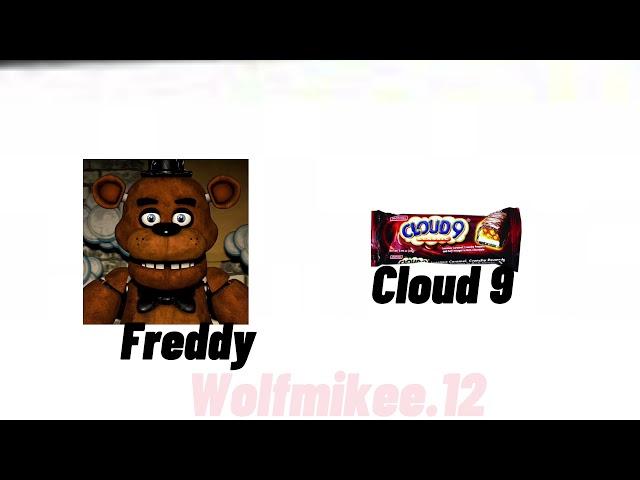 Fnaf 1 and there favourite candy’s  wolfmikee 12