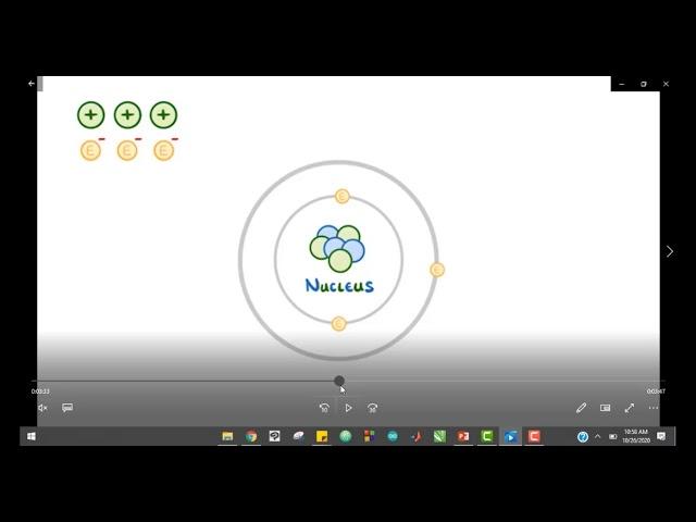 struktur atom