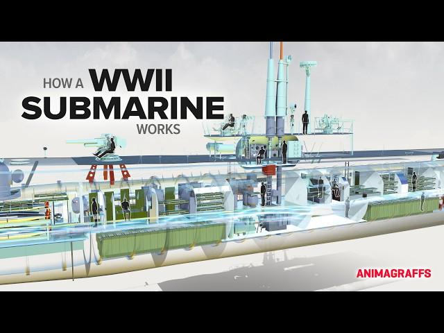 How a World War Two Submarine Works