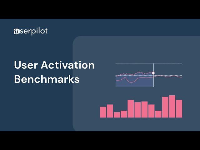 4 Activation  User activation benchmarks   SaaS Metrics Conference talk