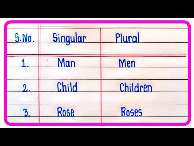 Singular Plural Words | Singular and Plural In English | Singular and Plural nouns 20