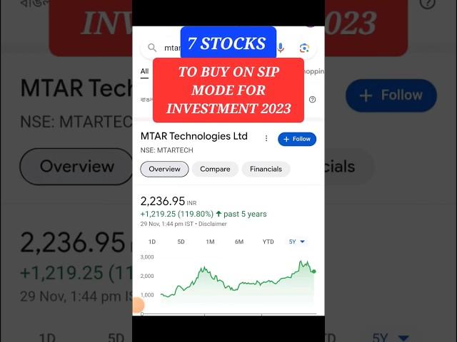 best stock for sip investment 2023 fundamentally good stocks in india future shares to buy #sip