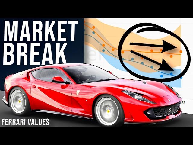 The Ferrari Market Has Shifted – Which Models to Buy and Which to Avoid
