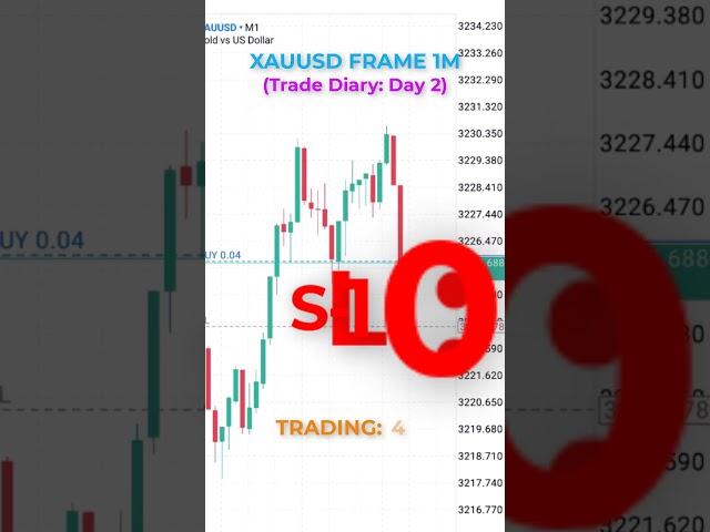 Trade Diary xauusd m1 2025 5 19 (Trade Diary: Day 2 | Not Good Day )