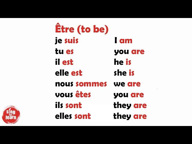 Conjugaison du verbe être chanson | Conjugation of the verb to be in French song