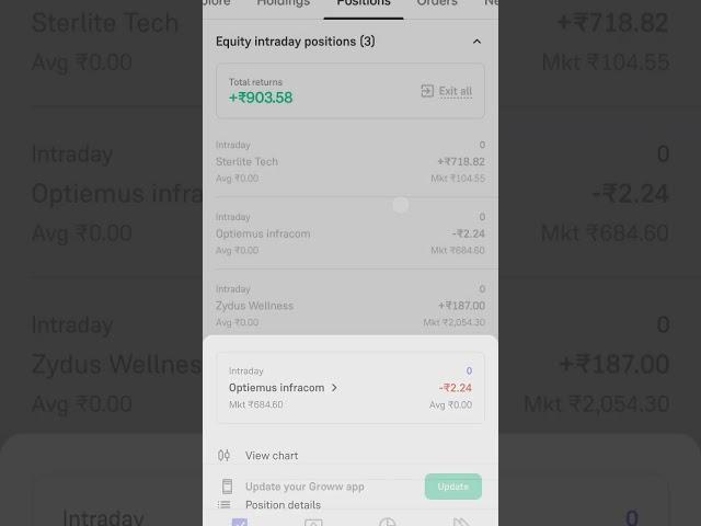 Aaj ka profit 5 #trading #intraday #options #scalping #nifty #investment #sharemarket #future #penny