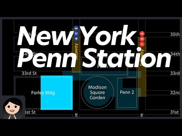 Penn Station New York - 2023 Breakdown