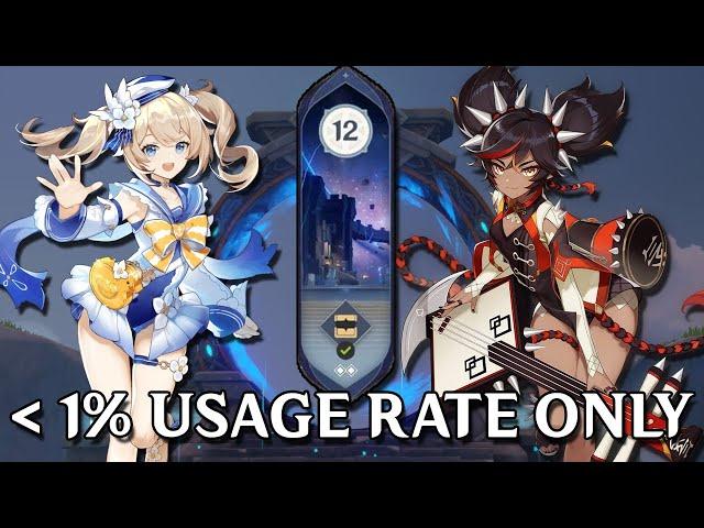 Can You 36 Spiral Abyss Using Only 1% Usage Rate Characters?