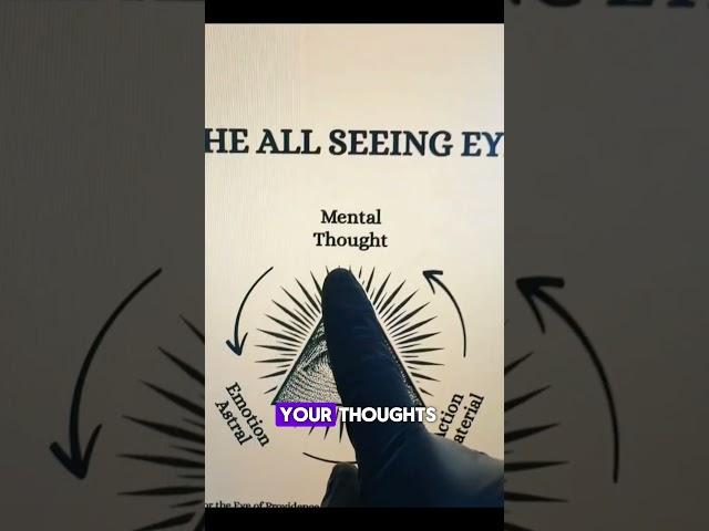 Thoughts, emotions, actions #spiritualawakening