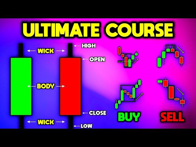 The ULTIMATE Candlestick Patterns Trading Guide (Full Course: Beginner  Advanced)