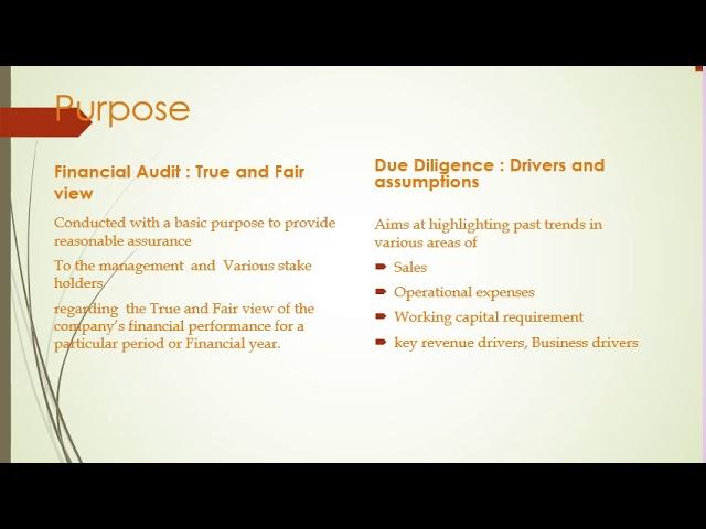 Financial Due Diligence v Financial audit