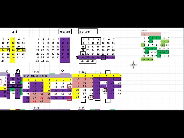 로또1139회 필출분석@1138회 2등 1조합 3등 5조합@ //1120회 1등2등 각 1명@1116*1117 2등   @1108회 1046 1등1명 //1045-회차 1등 1명