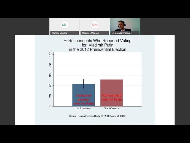 Tracing Russia’s (Post-pandemic) Future: Public Opinion and the Crisis of Late Putinism