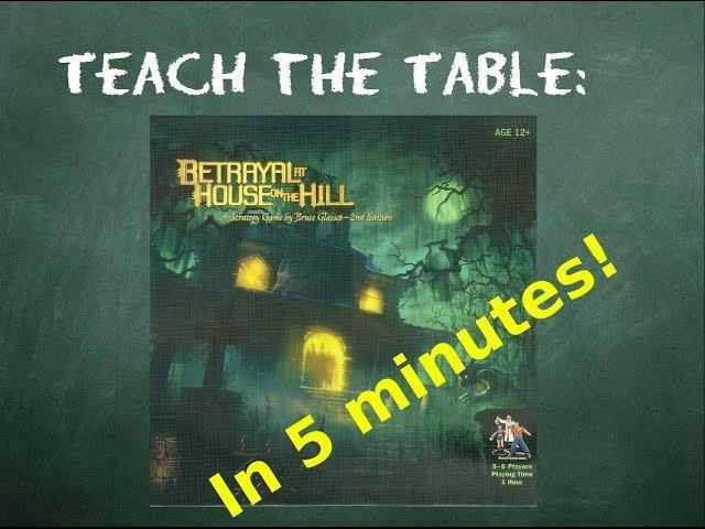 How to play Betrayal at House on the Hill in 5 minutes