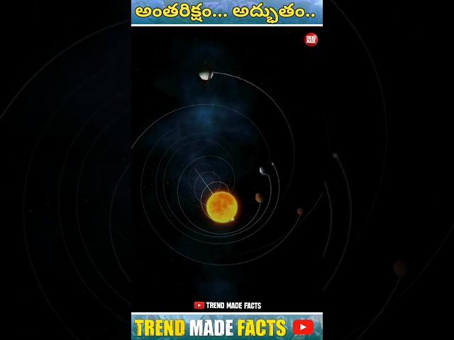 Mind-Blowing Space Events Until 2024 || Top Interesting Facts In Telugu || #shorts #facts