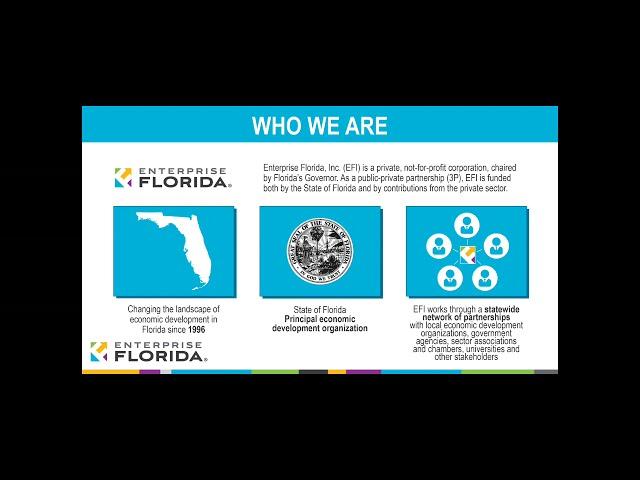 Benefits and Advantages of Exhibiting at the Florida International Trade Expo