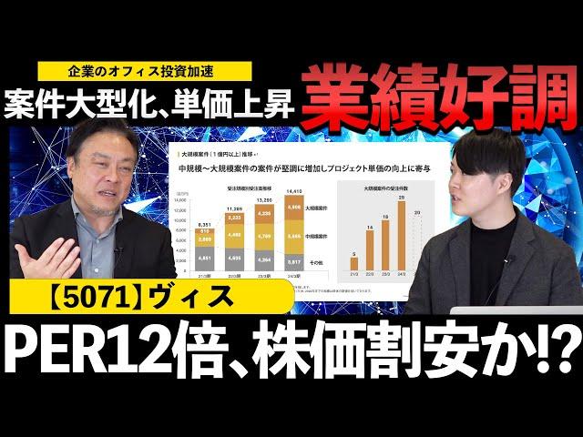 【銘柄勉強会】案件大型化で利益率急改善！今後も利益率を維持できるのか？社長にガチ質問をしてみた！ヴィス