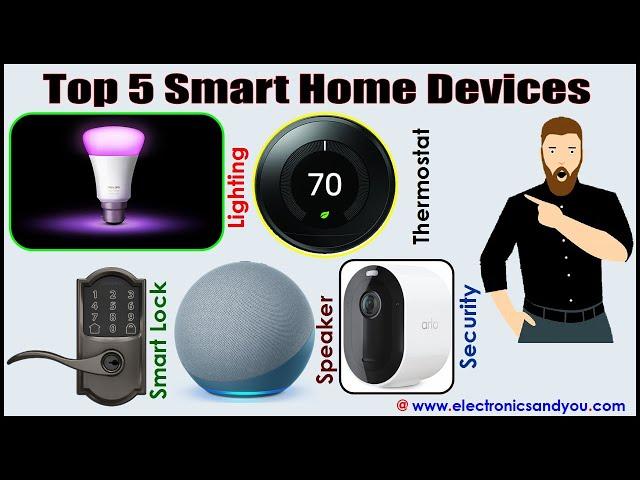 Top 5 Smart Home Devices for Automation (2024)