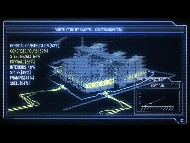 Autodesk Construction BIM City Video