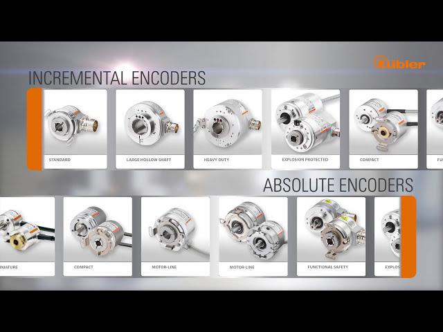 Encoders for compact motor design I Kübler Group