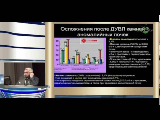 Дутов В В - Интегративные подходы к диагностике и малоинвазивному лечению мочекаменной болезни ано