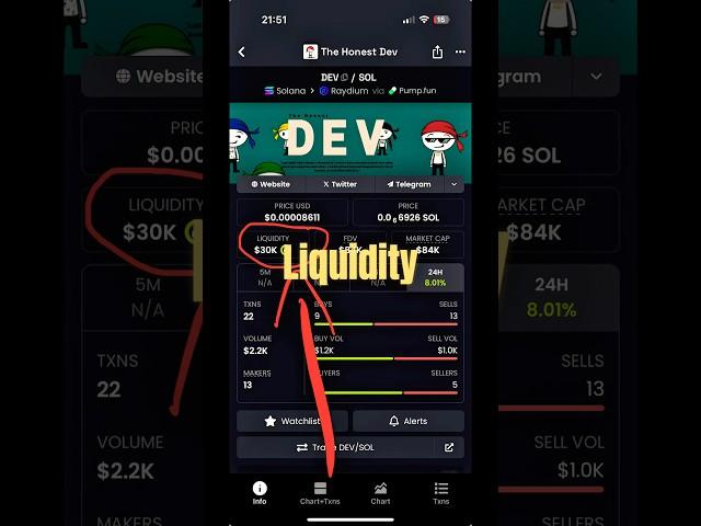 How Liquidity Pools Work When You Buy Memecoins #cryptoeducation #liquiditypool #memecoins