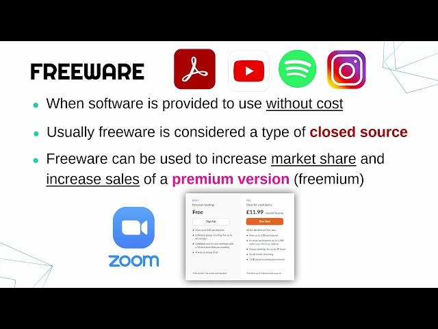 Shareware, Freeware, and Embedded Software