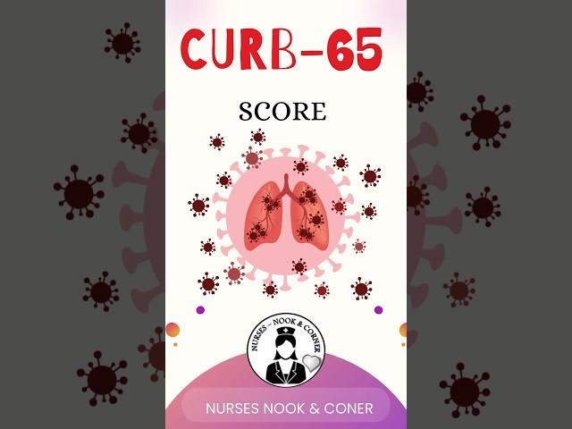 CURB-65 - Pneumonia severity score    #shortsvideo #shorts #medico #pneumonia #nhs