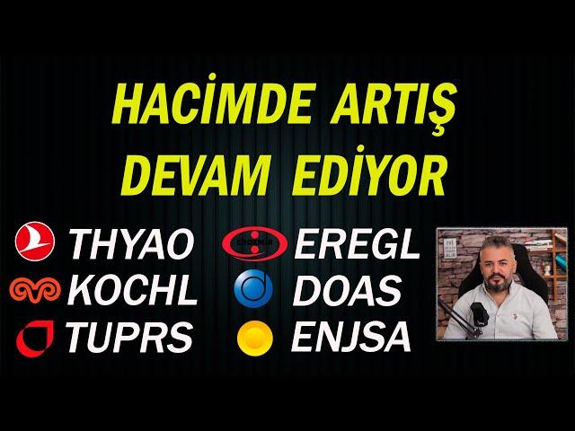 FAİZ İNDİRİMİ FİYATLAMASI DEVAM EDİYOR. | #thyao #kchol #tuprs #eregl #borsa #altın