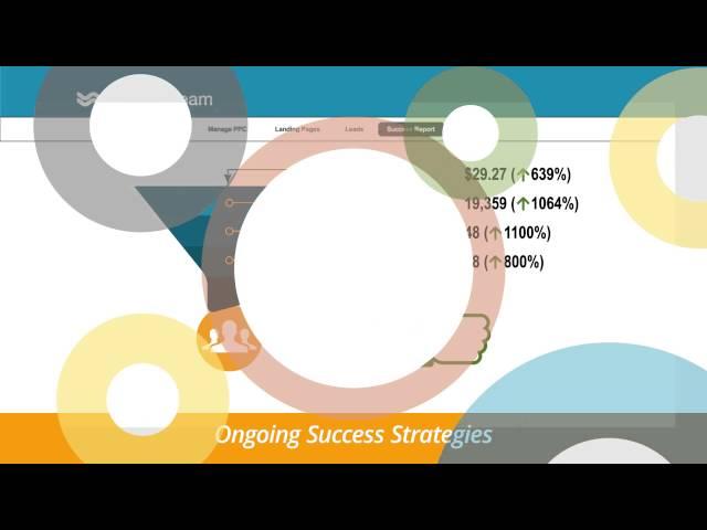 WordStream Onboarding Video by Simplifilm