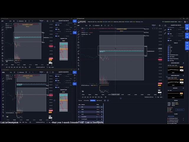  Live Trading - with Rocket Scooter AI