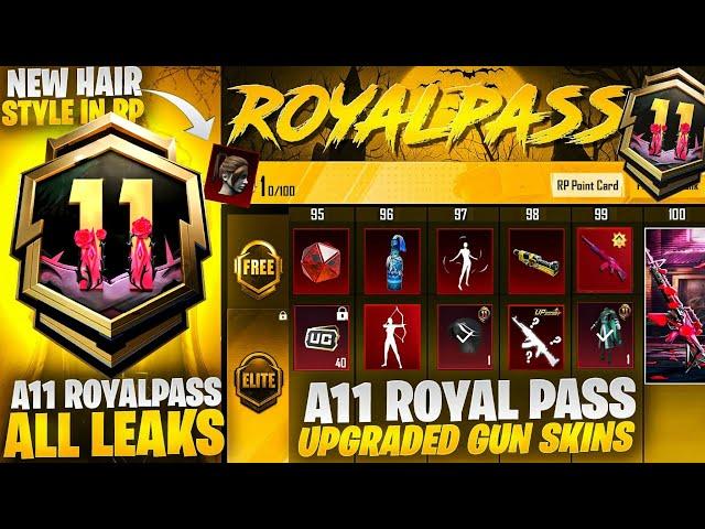 NEXT UPDATE LEAKS 3.6 UPDATE LEAKS|BGMI/PUBGM LEAKS-SAMSUNG,A3,A5,A6,A7,J2,J5,J7,S5,S6,S7,59,A10,A20
