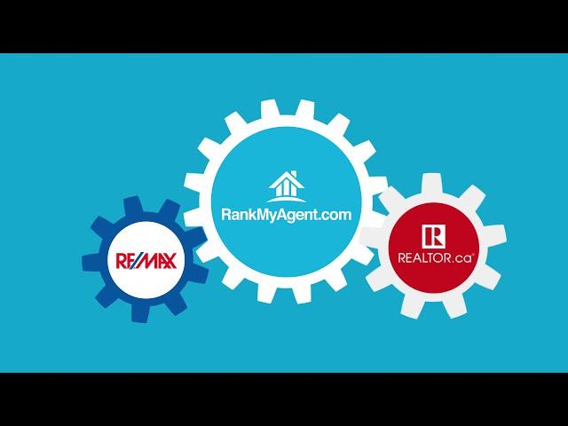 RankMyAgent integration with RE/MAX