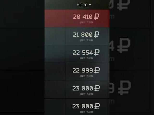 cheap level 4 armour