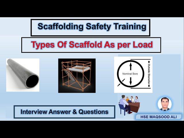 Types of Scaffolding as per Load | Material Specification | Scaffolding Safety Training | Urdu/Hindi