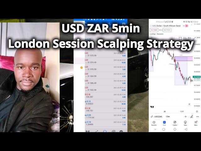 USD ZAR Killer Scalping Strategy