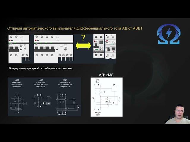 Электровебинар №6. АД и АВДТ, сравнение труб и приемка щита! Ссылки на скачку шаблонов в описании.