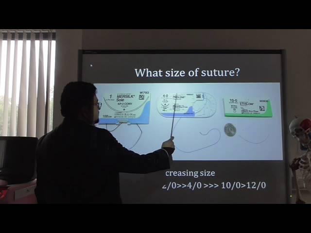 MEDICINE in a Nutshell: Overview of Sutures