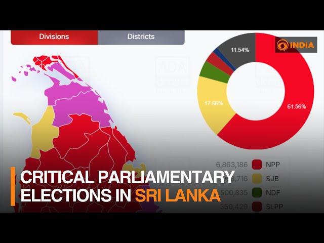 Critical parliamentary elections in Sri Lanka | DD India