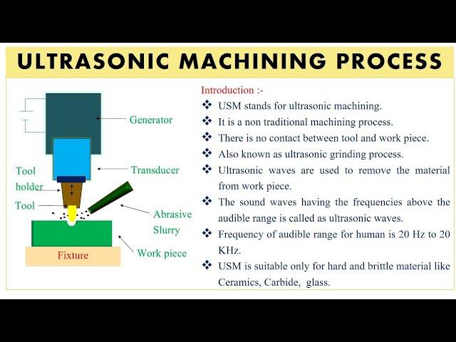 Ultrasonic machining