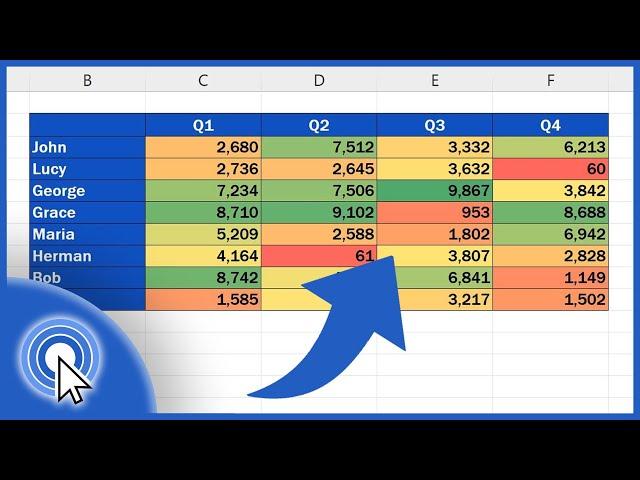 How to Create a Heat Map in Excel (Quick and Easy)