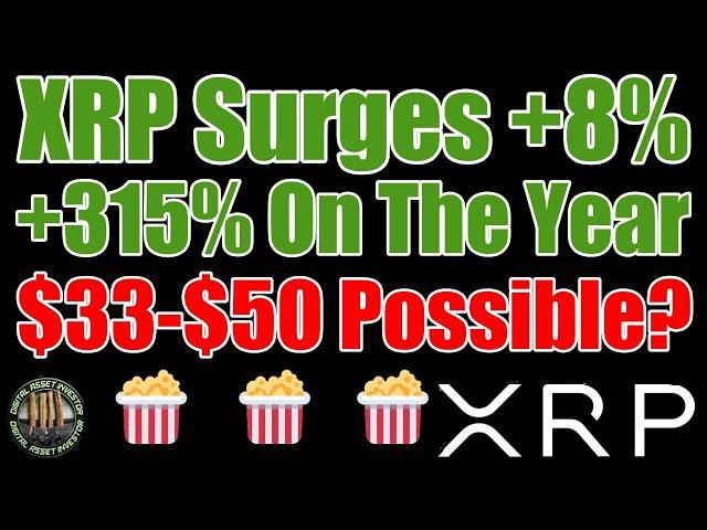 XRP Accelerates , ETF Issuer Bullish After Ripple Meet & Predictions