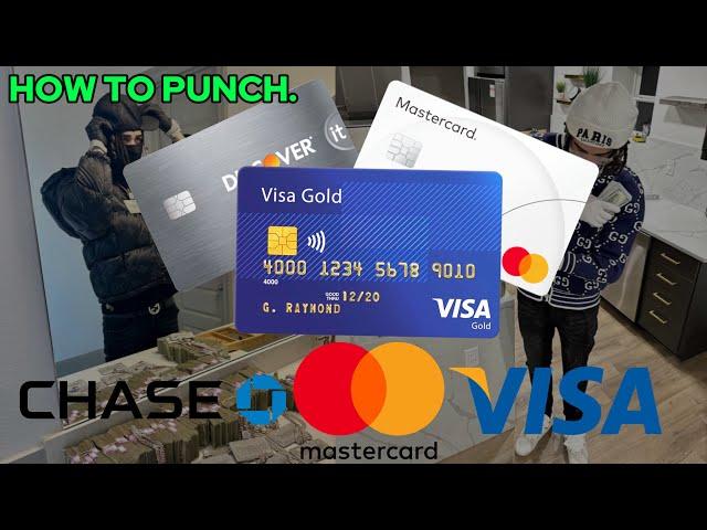 CREDIT CARD FRAUD EXPLAINED