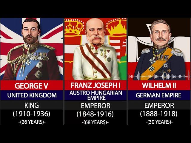 All WW-I leader Voices (1914-1918).