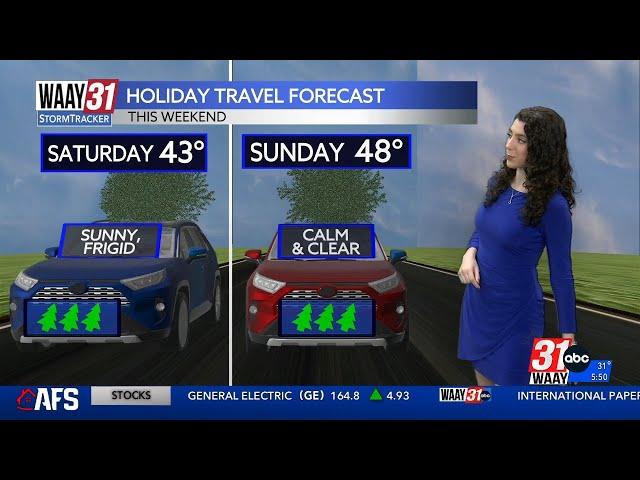 Holiday Travel Forecast