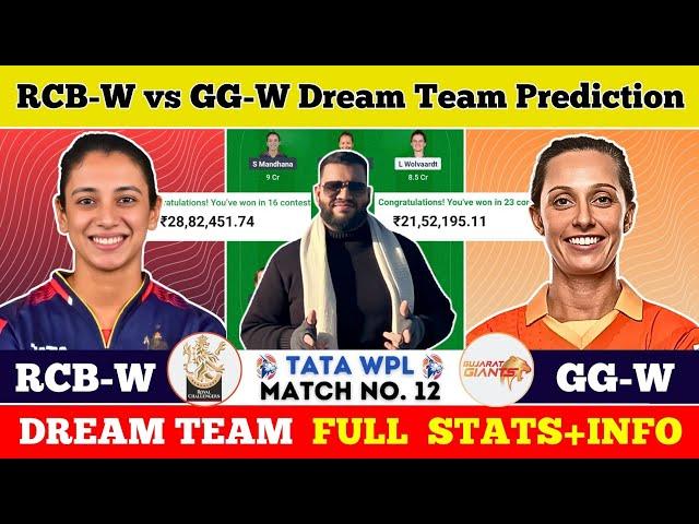 RCB-W vs GG-W Dream Team Prediction|RCB-W vs GG-W Fantasy11 Prediction|RCB-W vs GG-W Dream Team|