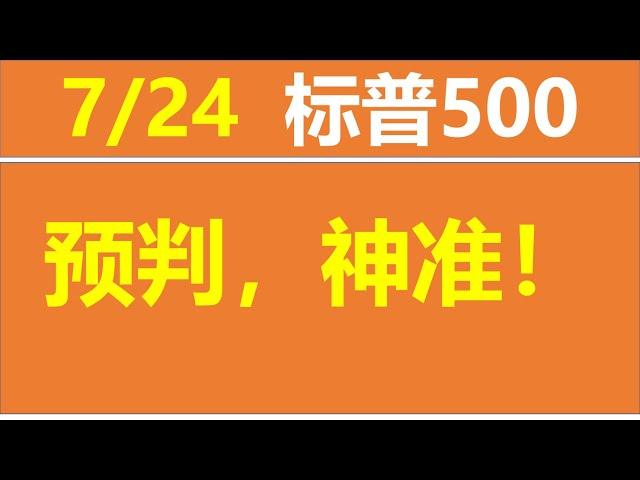 (265) 预判，神准！~美股标普500・SP500 指数解读