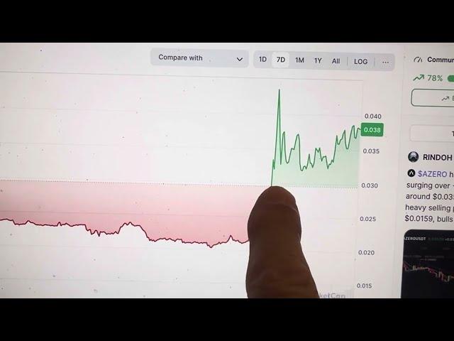 CRAZY 150% GAINS ON “FUN FRIDAYS WITH CRYPTO HULK!!! CONGRATS TO THE BULLS!!