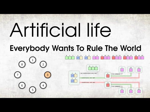 Artificial Life. The battle of clans. Technical details