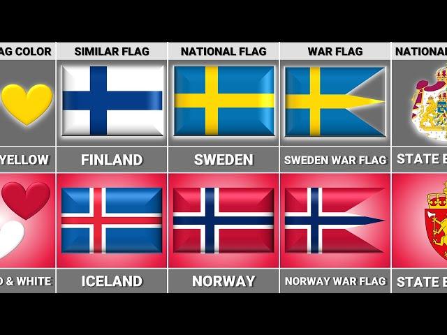 Sweden vs Norway - Country Comparison